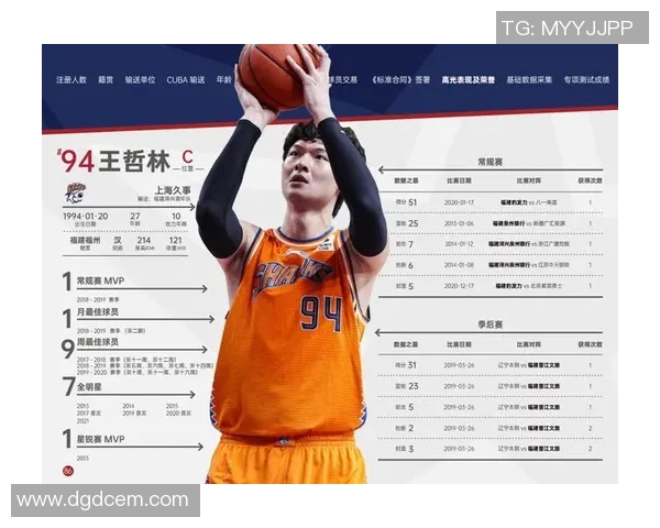 CBA赛季关键球员数据分析与表现趋势深度解析